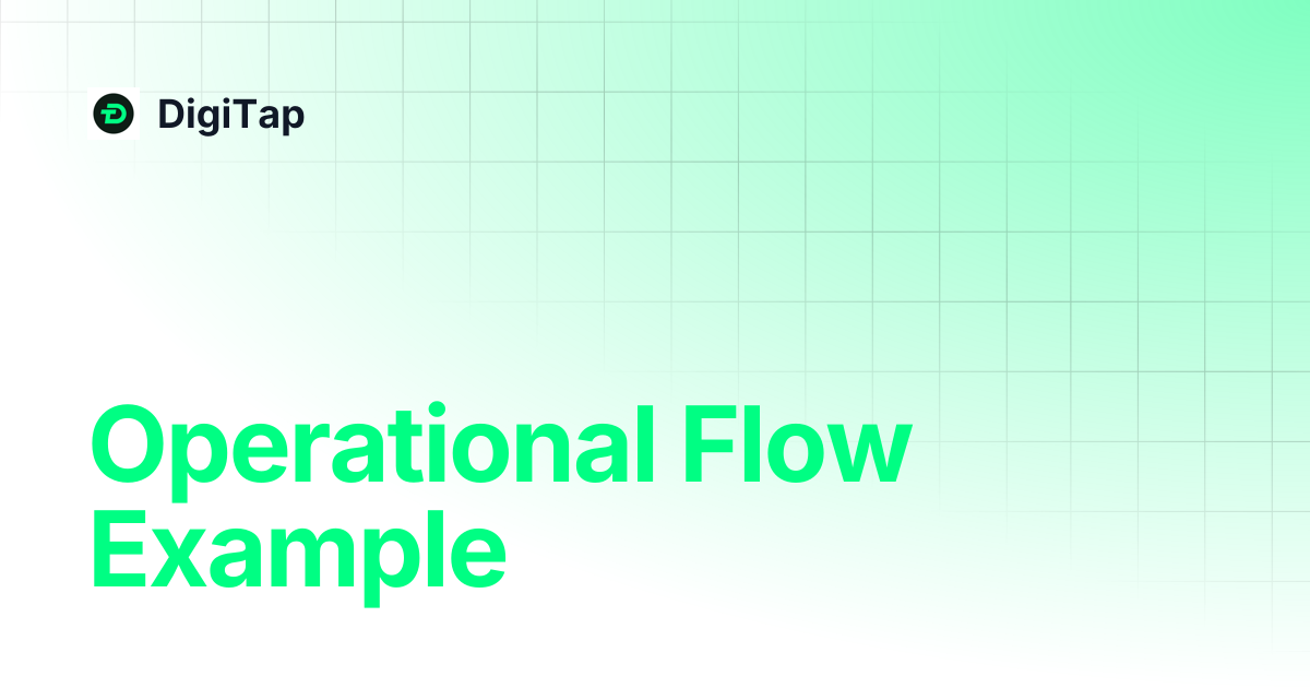 Operational Flow Example | DigiTap